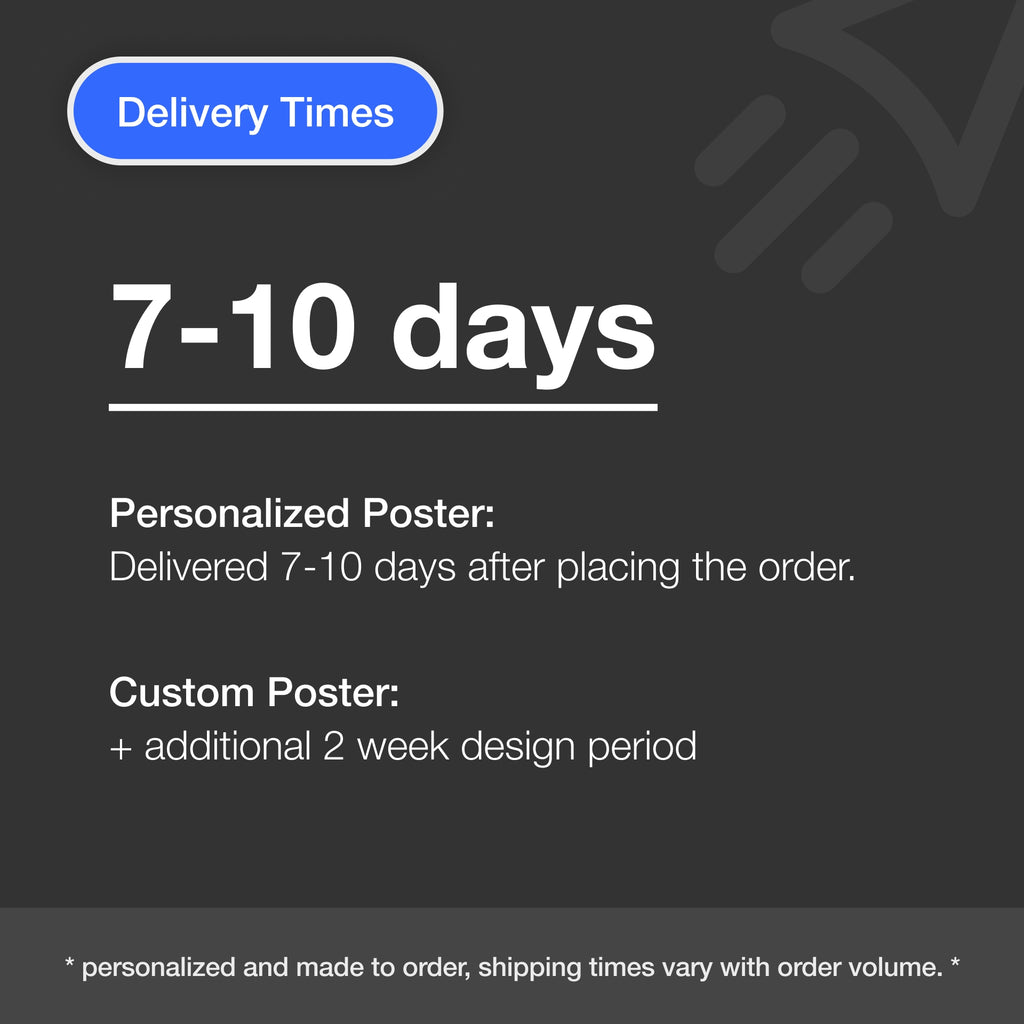 Custom Triathlon Print