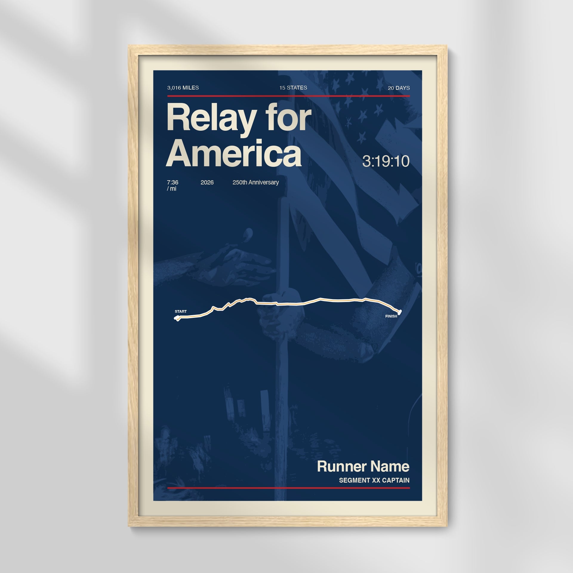 Relay for America Personalized Race Print