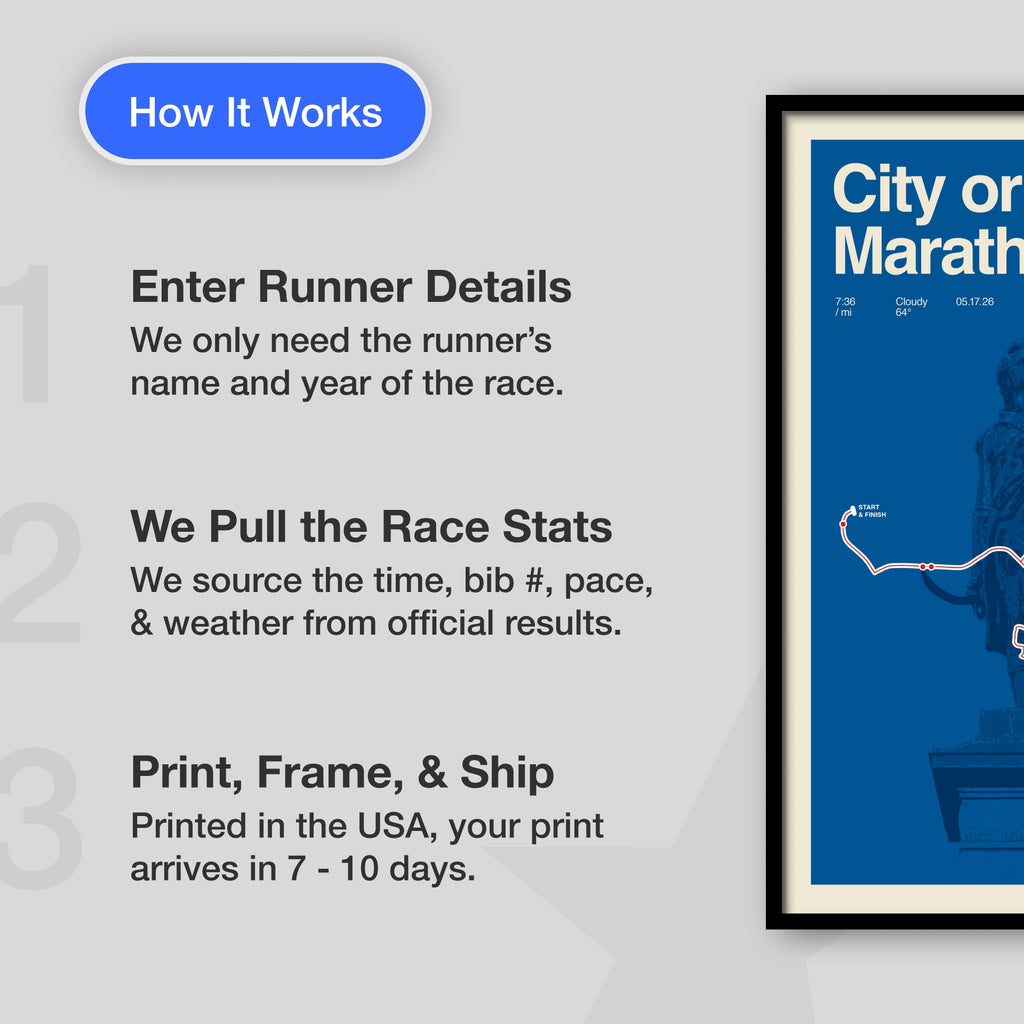 Binational Race Personalized Race Print