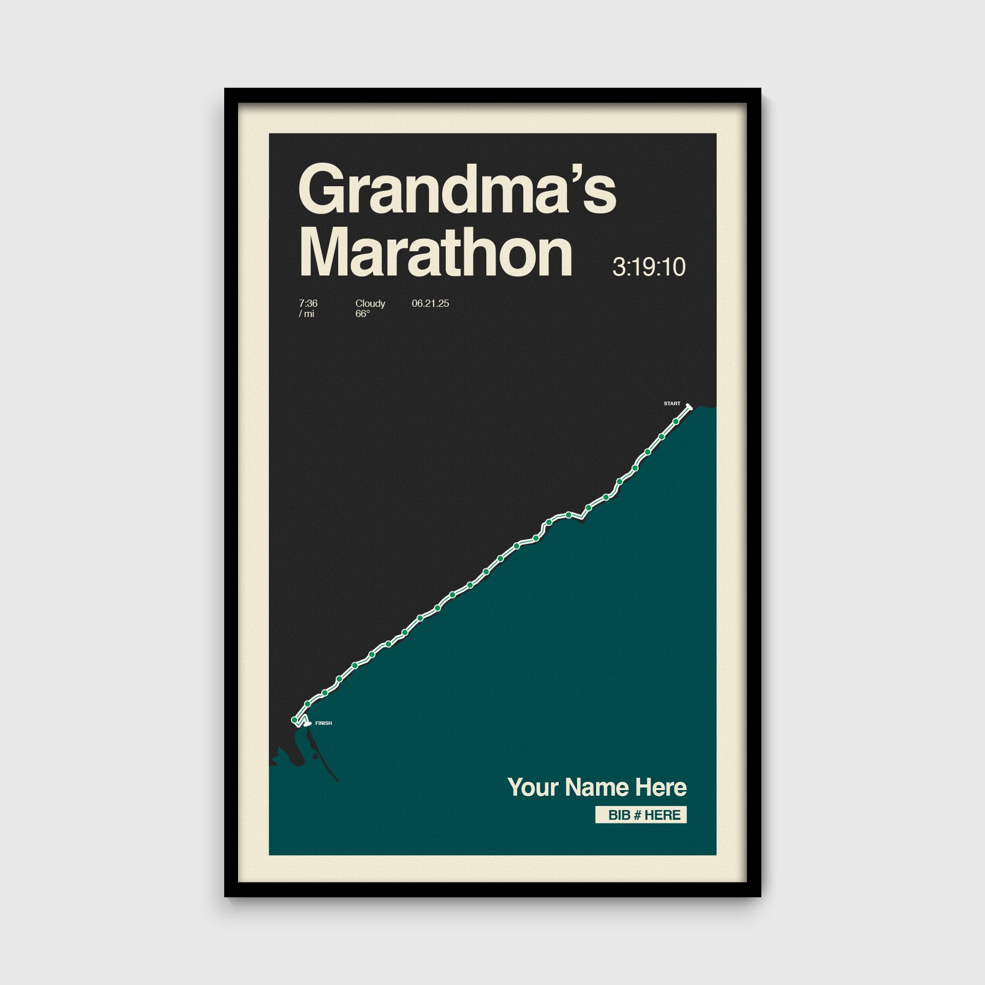 Grandma's Marathon Personalized Race Print