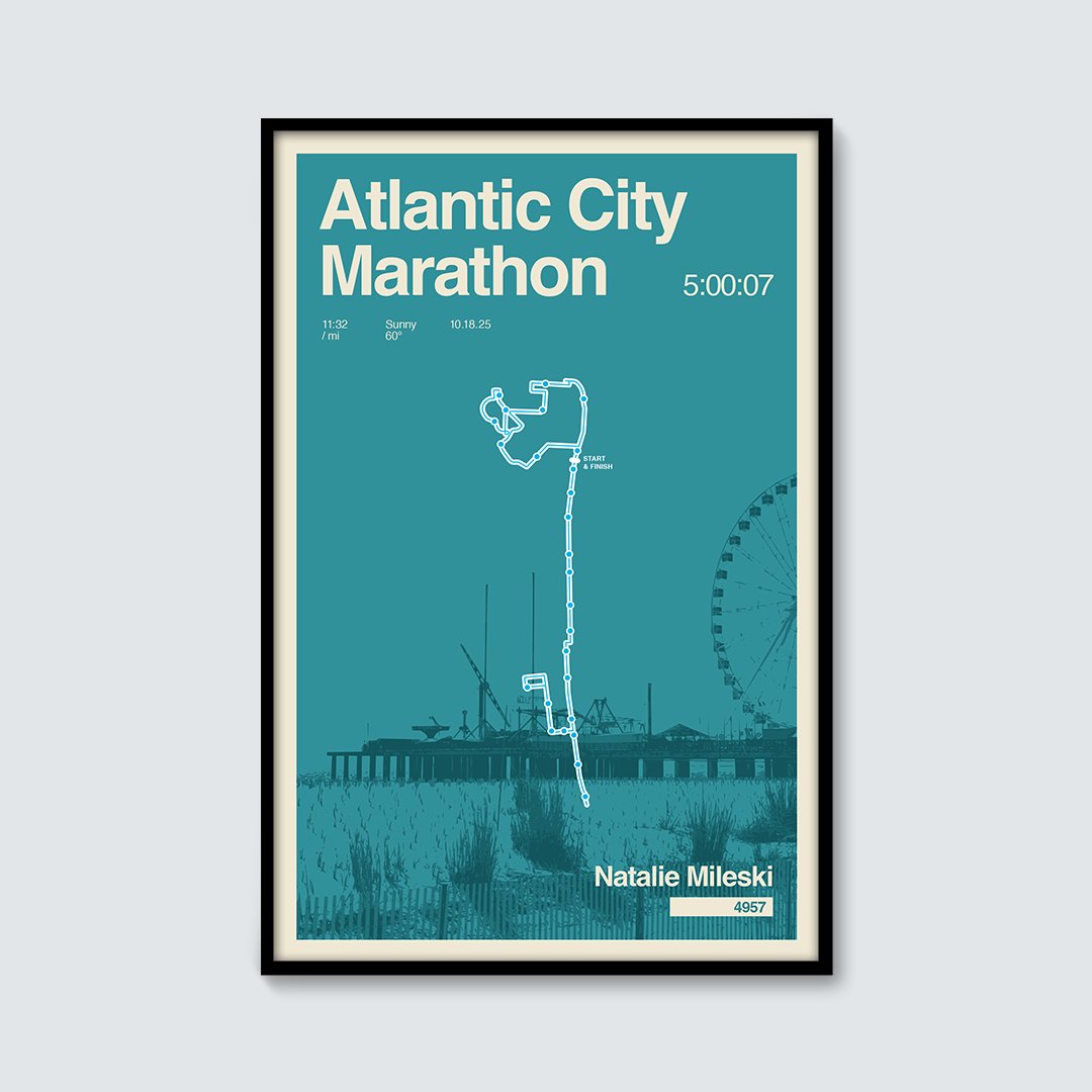 Custom Trackstar Print (Any Race)
