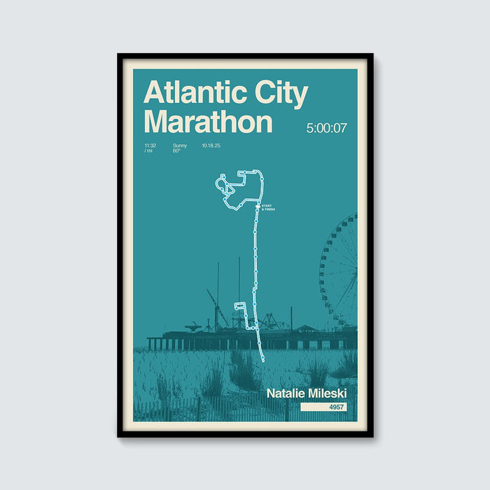 Marathons custom print