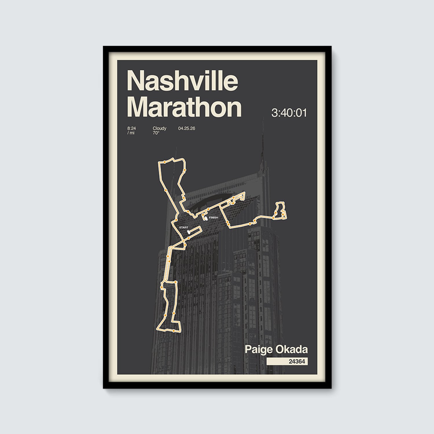 Custom Trackstar Print (Any Race)