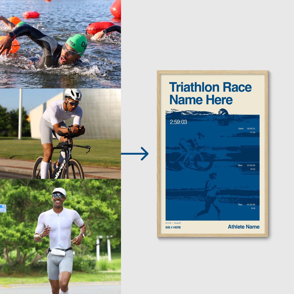 Celebrate their triathlon