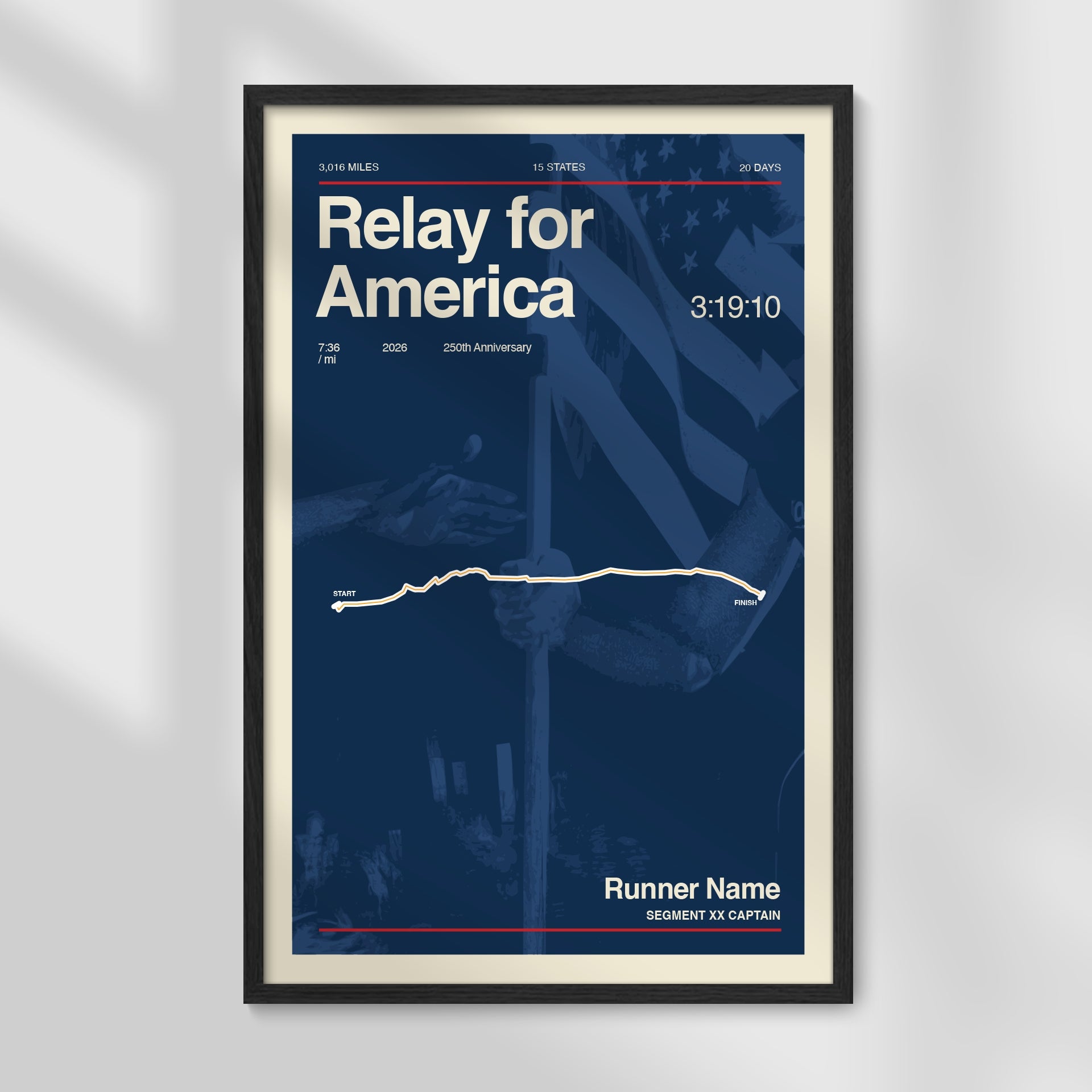 Relay for America Personalized Race Print