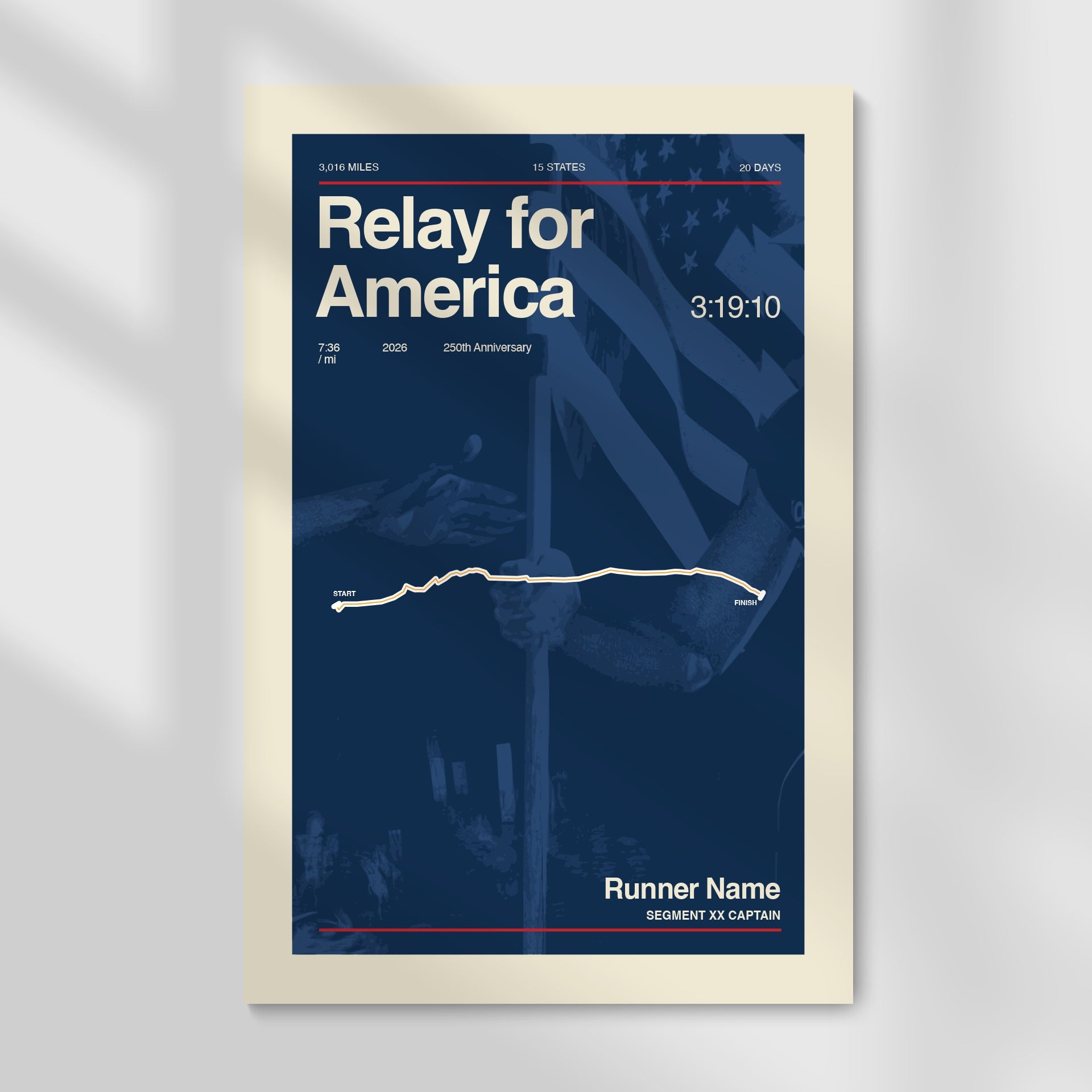 Relay for America Personalized Race Print